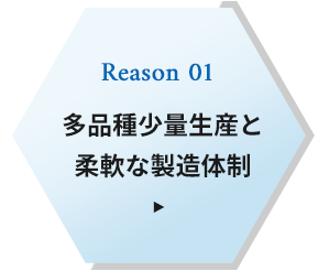 理由1
